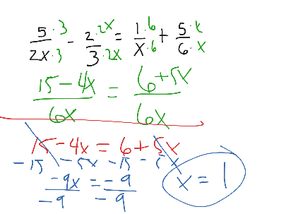 Rational Expressions Math Algebra Showme