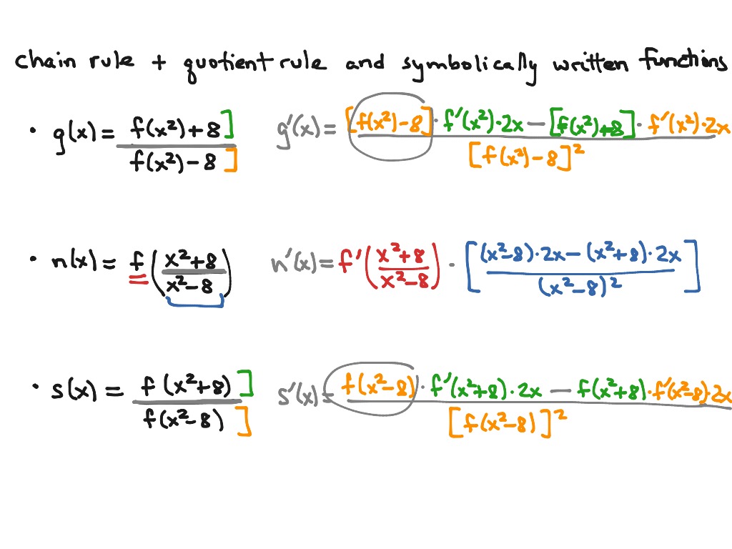 Chain Quotient Rules With Symbolically Written Functions Math