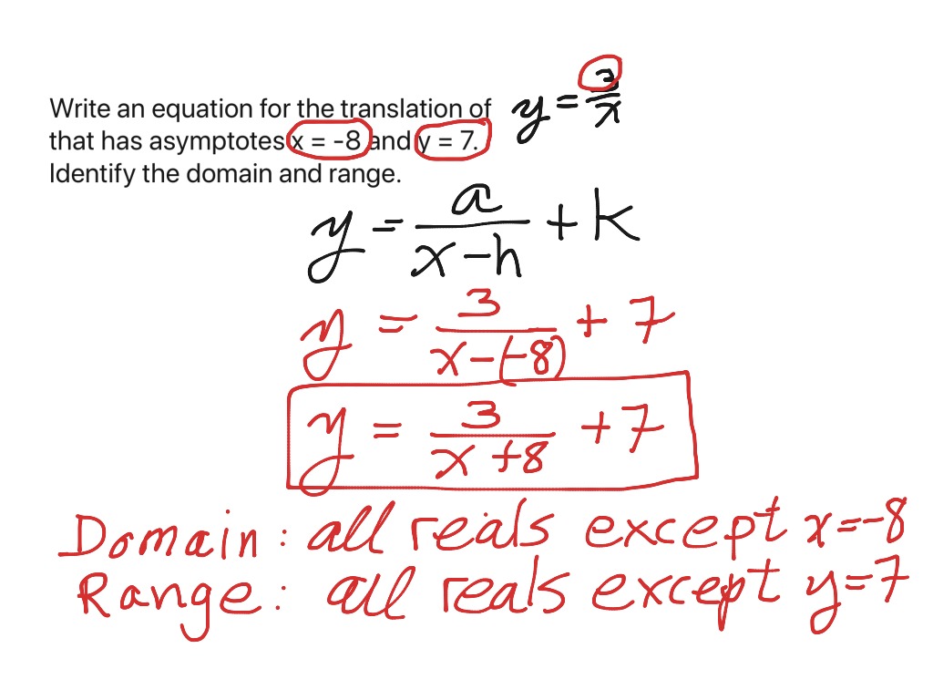 Algebra Ch Writing An Equation For The Translation Of A