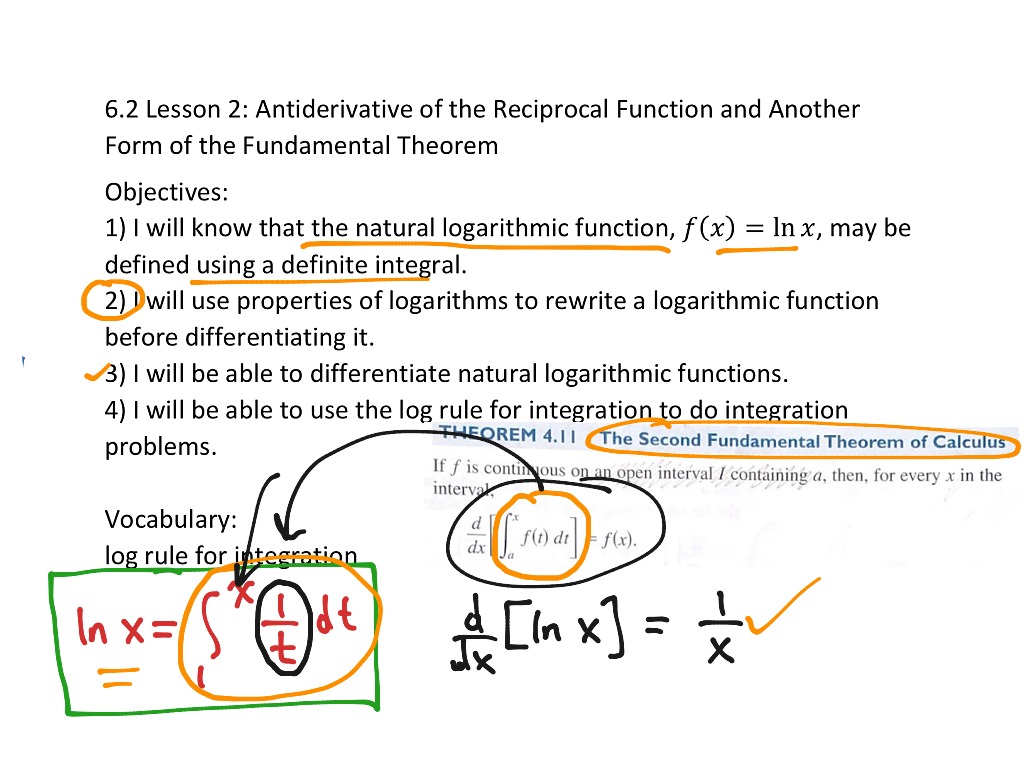 Lesson The Derivative Of The Natural Log Function And The Log