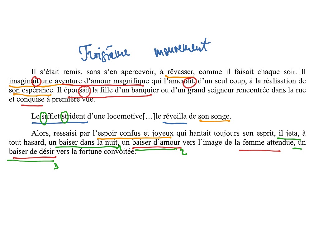 explication linéaire 10 bel ami maupant Language ShowMe