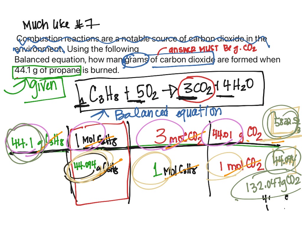 M To Mole Stoich Science Chemistry Stoichiometry Showme