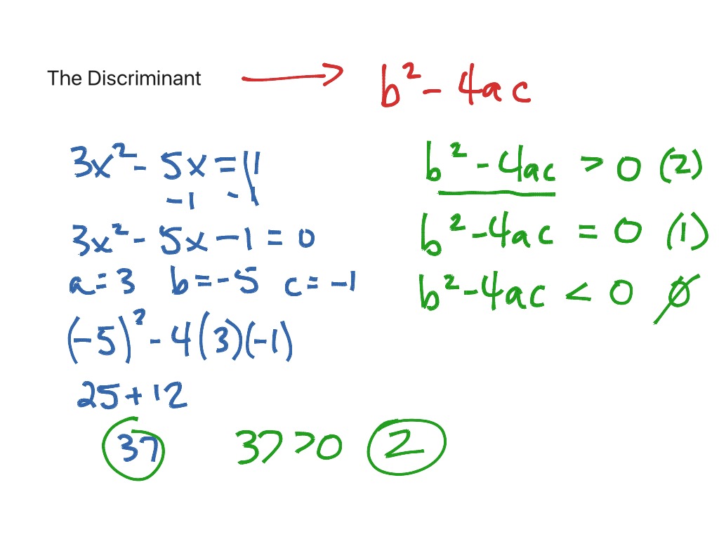 10-7 The Discriminant | Math | ShowMe