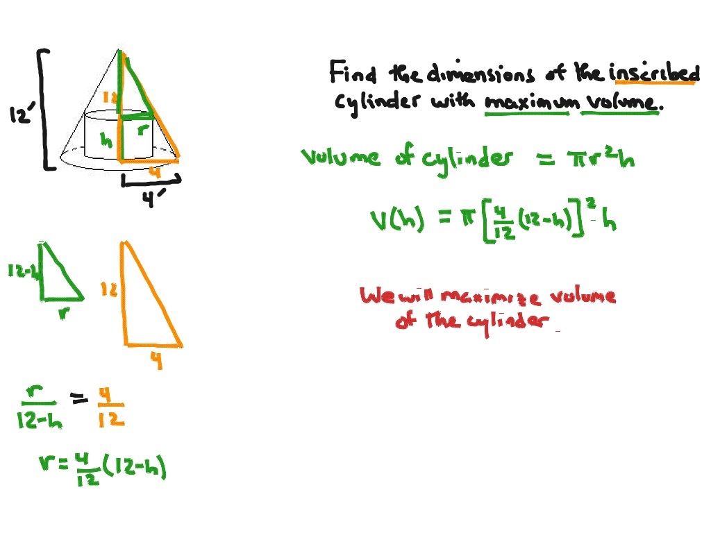 Cylinder inscribed in a cone problem | Math | ShowMe