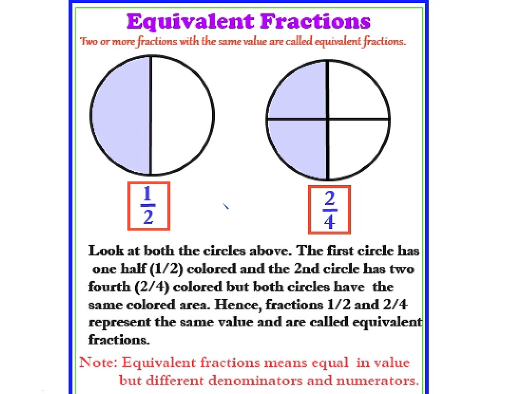Fraction перевод. Fractions examples. Fractions Worksheets for Kids. Equivalent. Volume fraction.