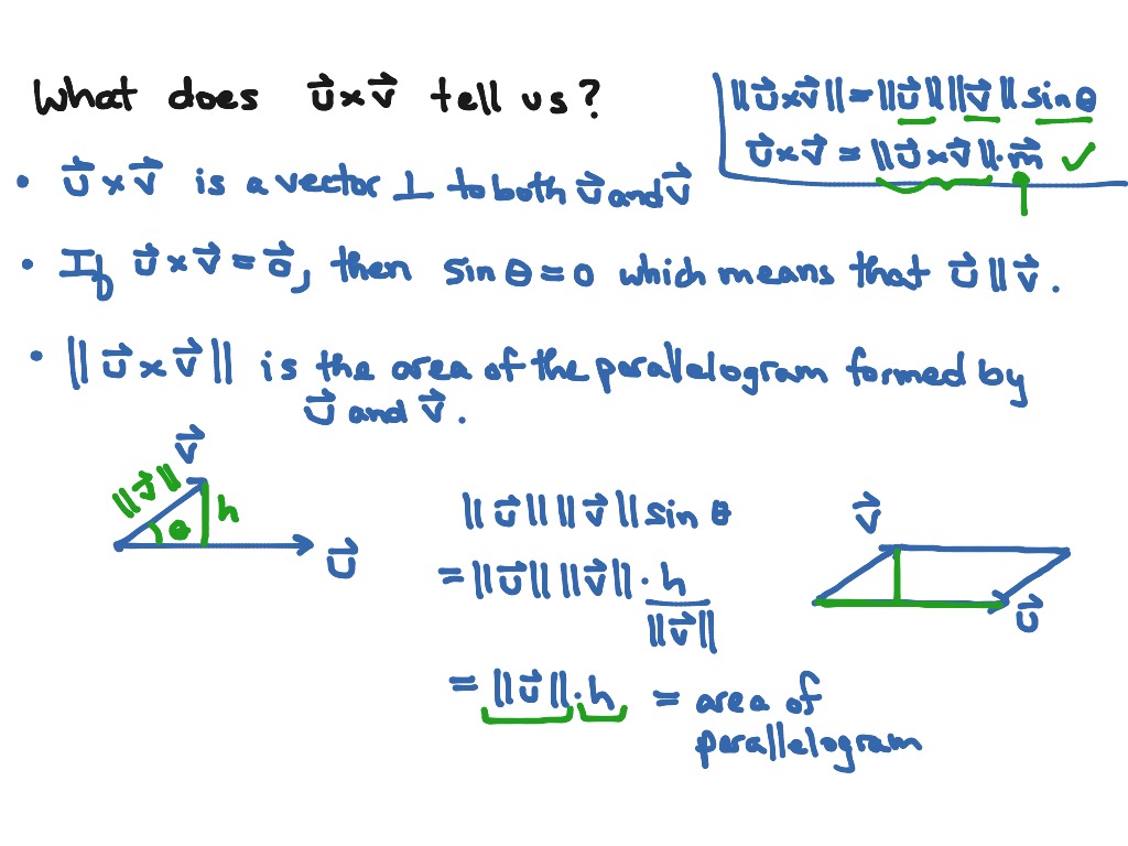 What does a cross product tell us? Math ShowMe