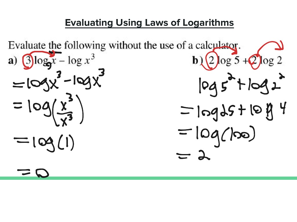 4.6 Combining Laws Of Logarithms B | Math | ShowMe