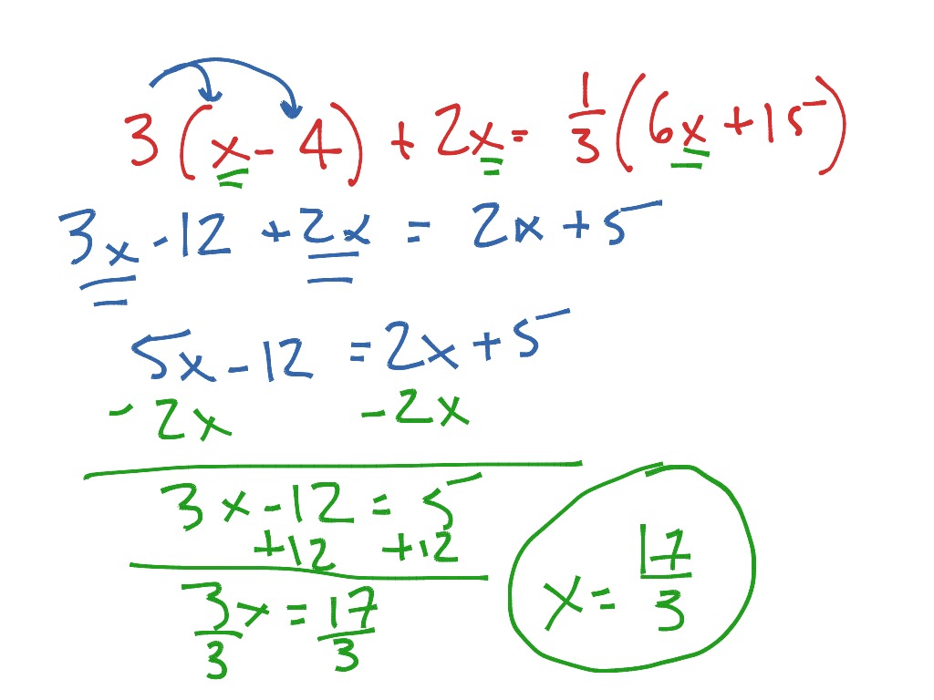 Solving Equations with Variables on Both Sides | Math, Algebra | ShowMe