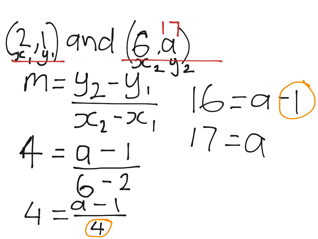 Finding an unknown coordinate given the gradient | Math | ShowMe