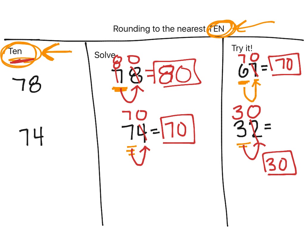 rounding-to-the-nearest-tens-math-showme