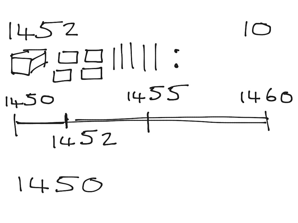 rounding-to-the-nearest-10-math-calculus-showme