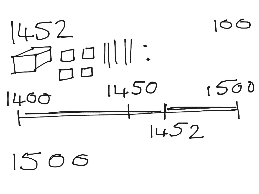 rounding-to-the-nearest-100-math-showme