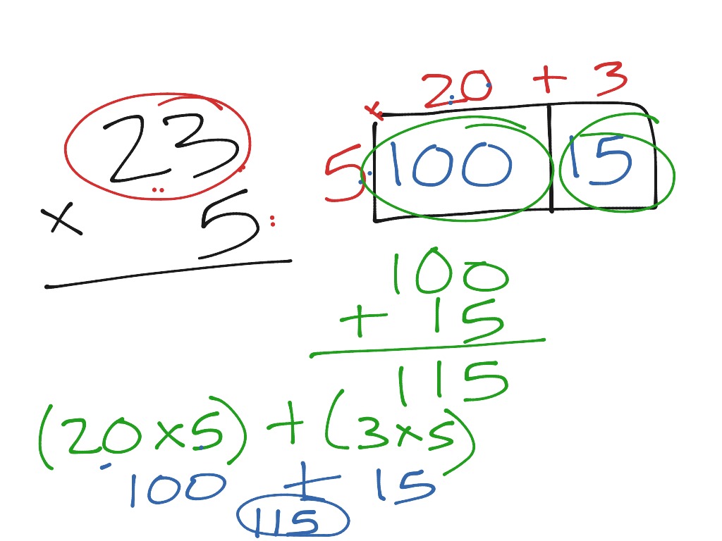 2by1 multiplication area model | Math | ShowMe