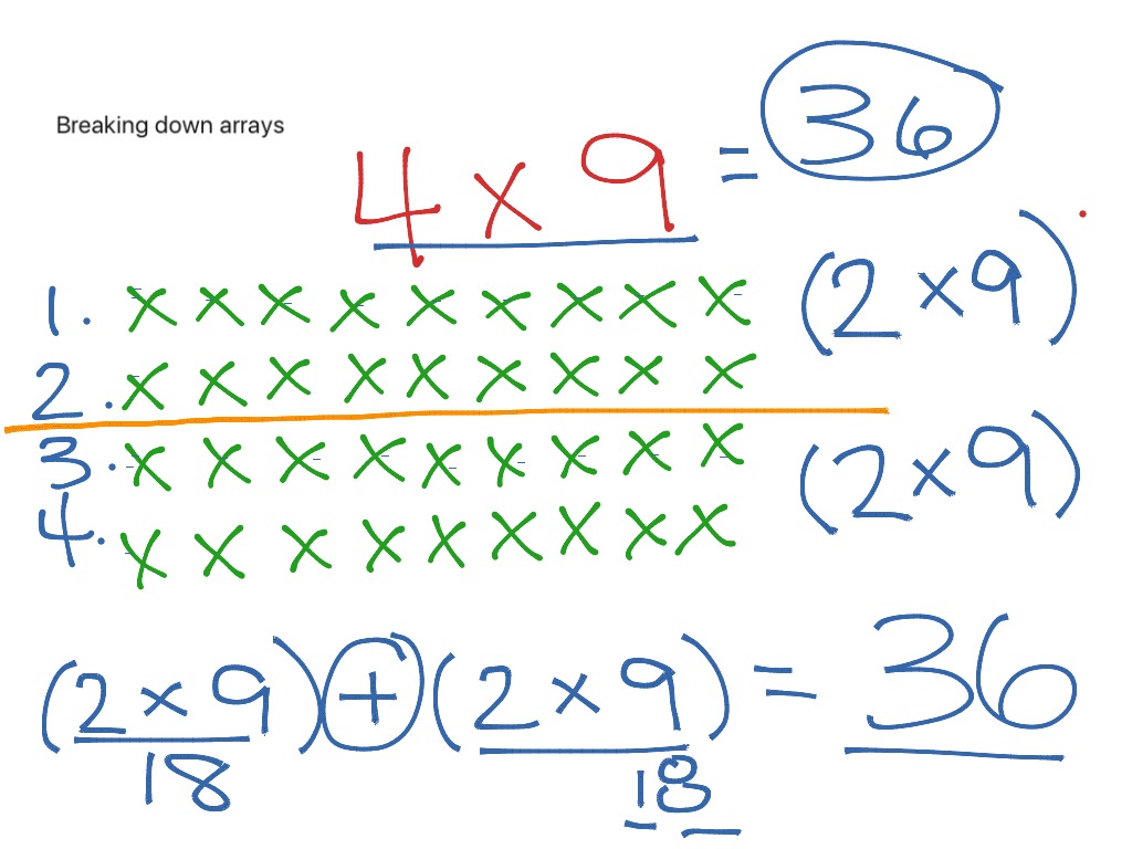 Breaking arrays-Horizontally | Math | ShowMe