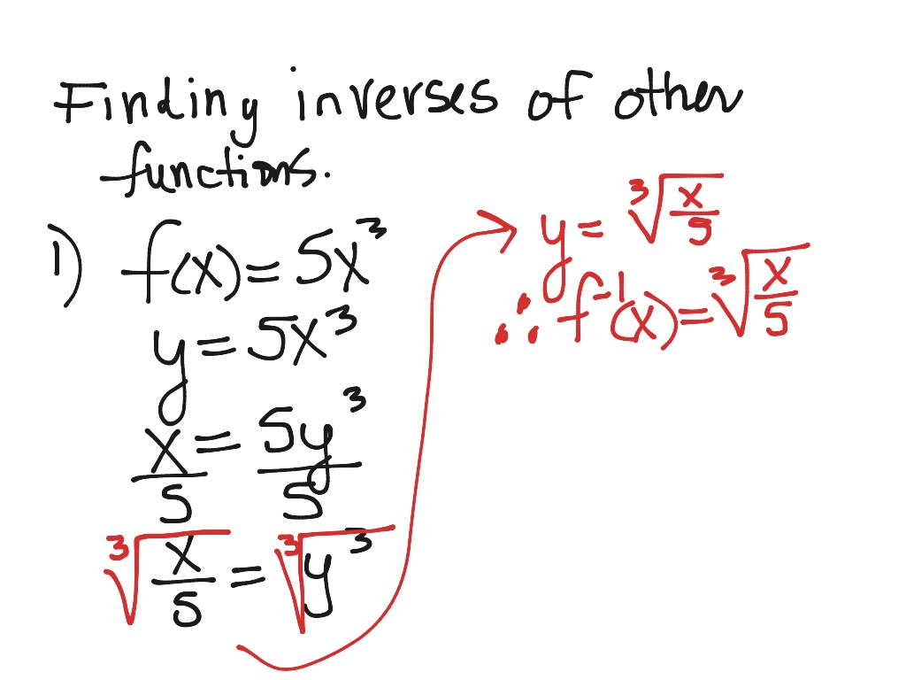 finding-inverses-of-other-functions-math-algebra-showme