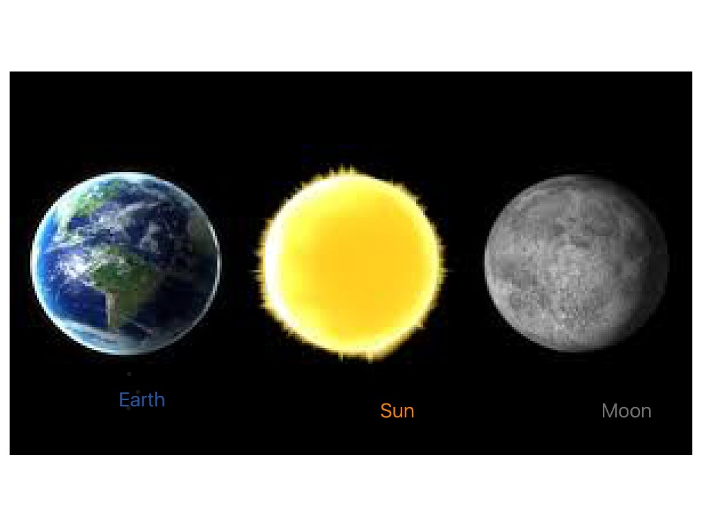 Солнце земля и луна. Земля Луна солнце. Земля солнце и Луна для детей. Луна и солнце одинакового размера. Луна с землёй и солнцем примерно.