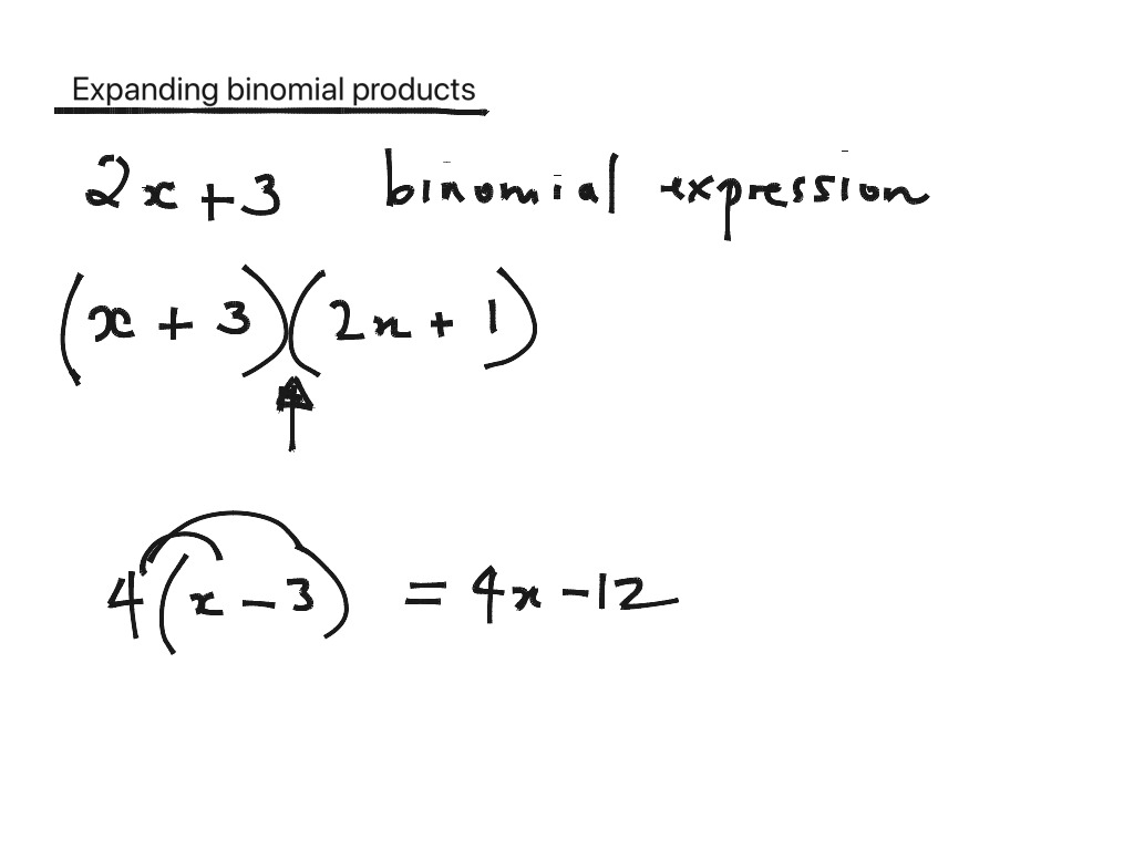 Yr 9 9b Expanding Binomial Products Math Algebra Simplifying Expressions Distributive 3566