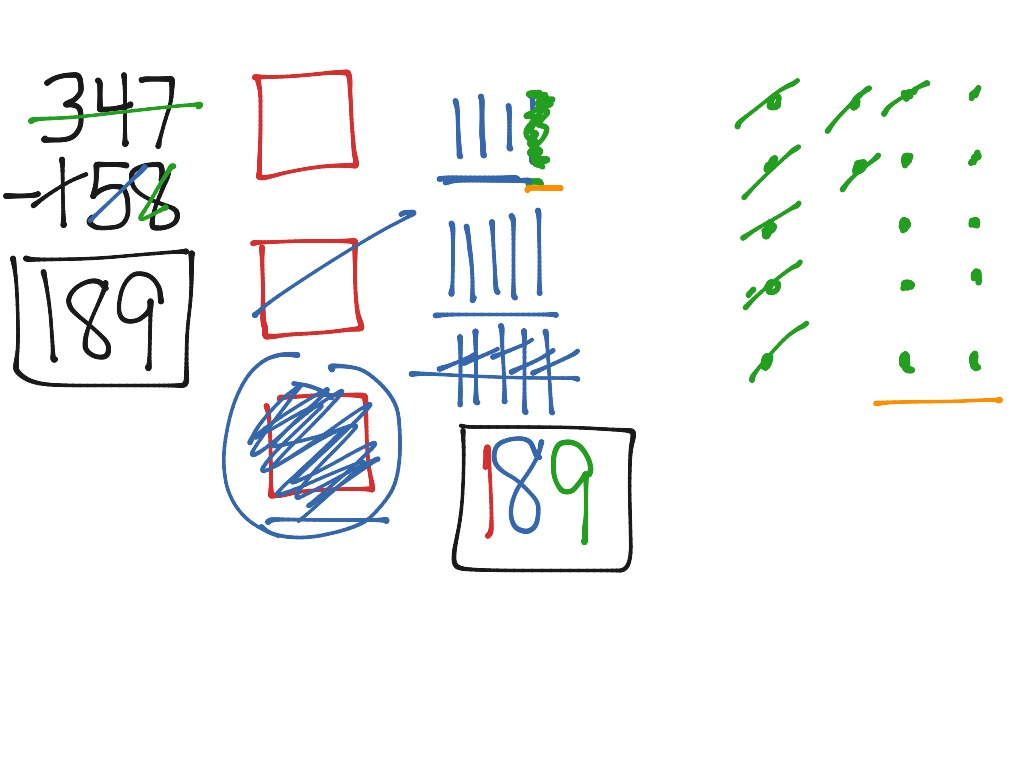 Place Value DrawingSubtraction Math ShowMe