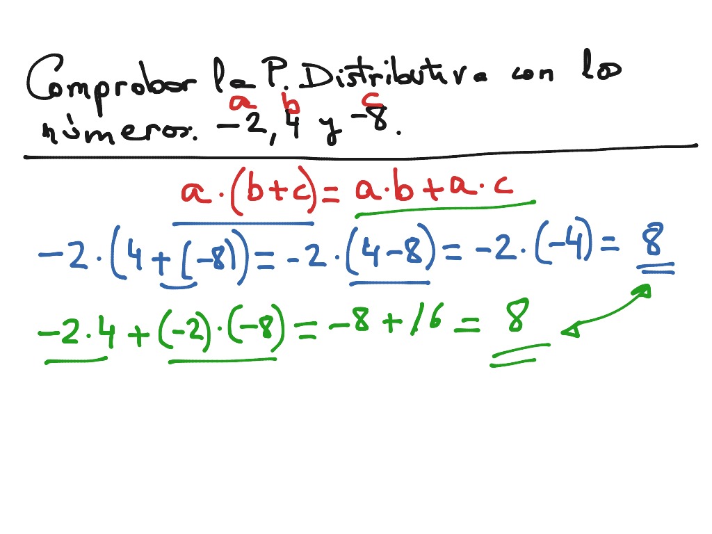 good-list-of-math-words-that-start-with-a-to-z-info-list-box