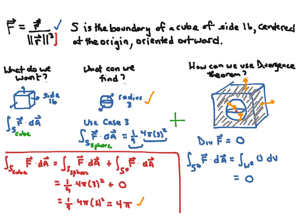 Another example of flux when a field is undefined Math