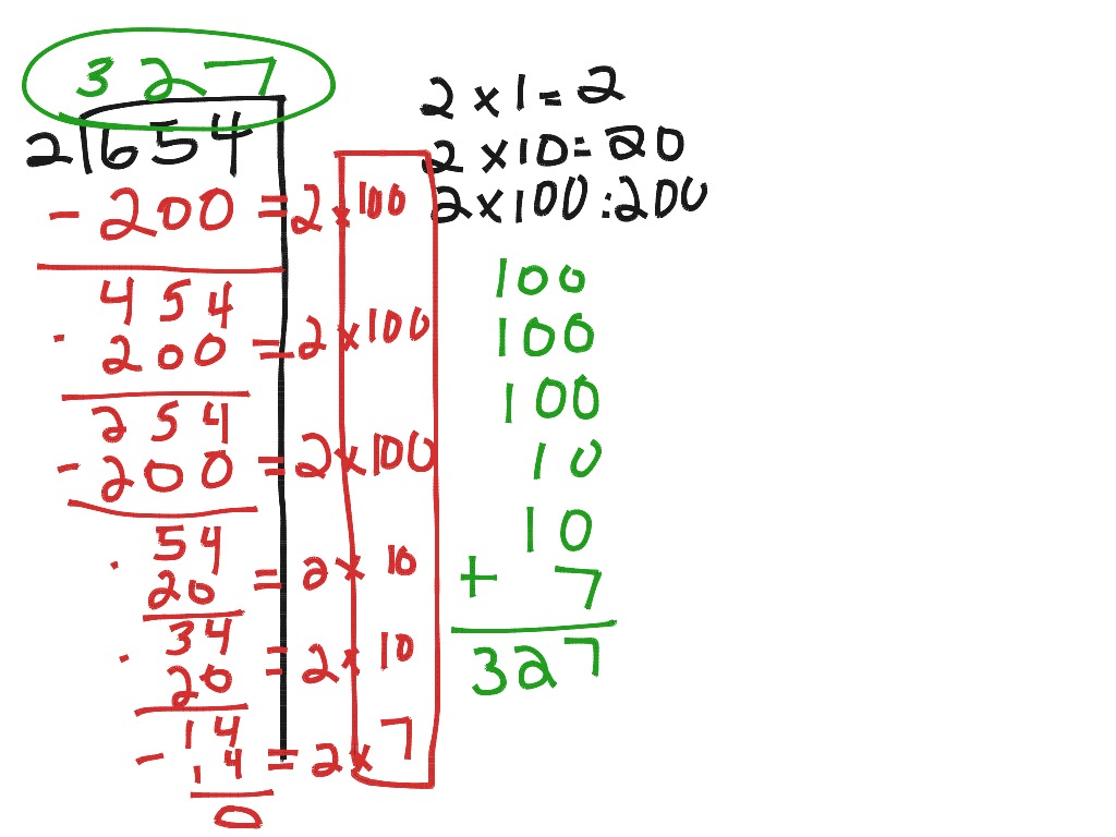 partial-quotients-math-elementary-math-showme