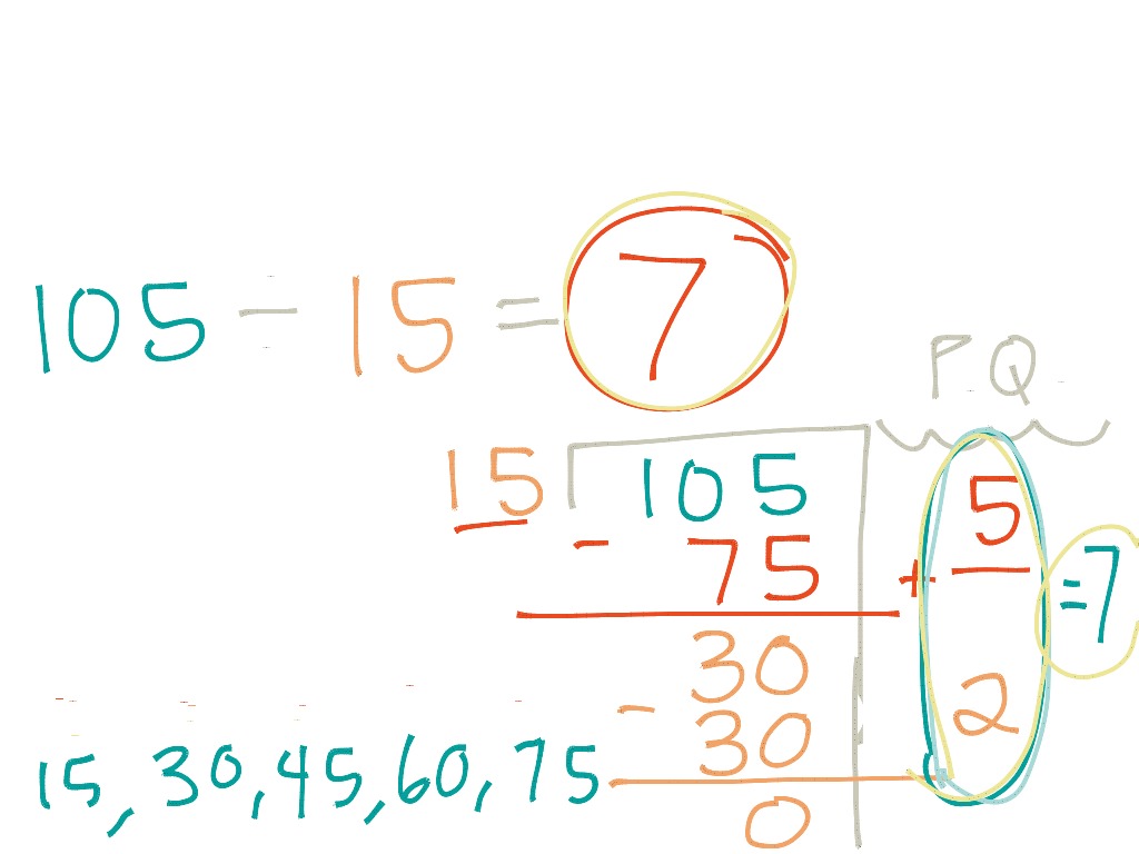 division-error-analysis-partial-quotients-ccss-4-nbt-6-partial