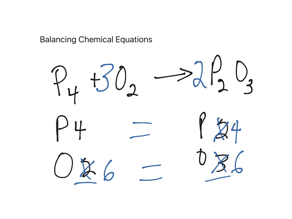 Balancing Equations Science Chemical Reactions Chemistry Balancing