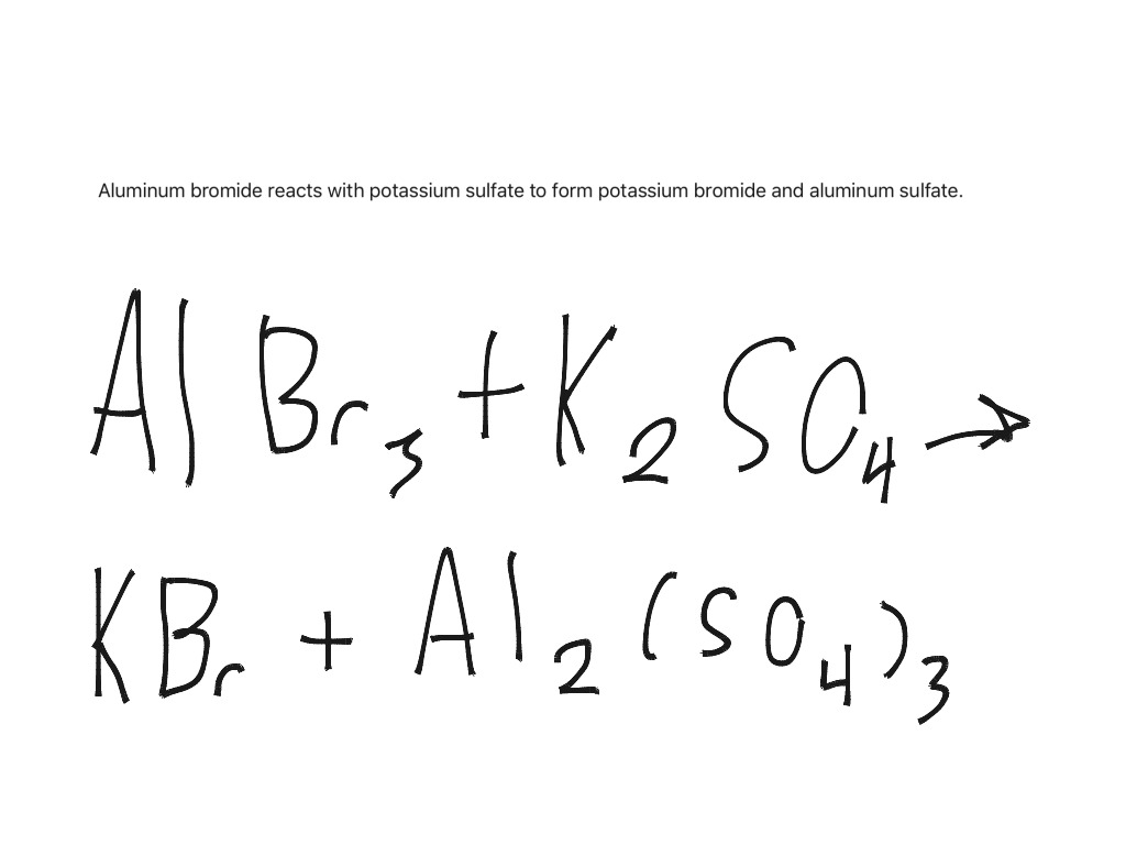 What Is Skeleton Equation In Chemistry