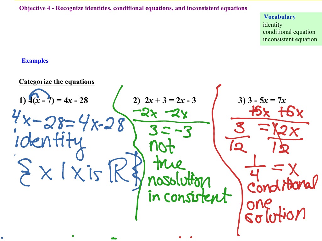 Recognize Identity Inconsistent And Conditional Equations Math