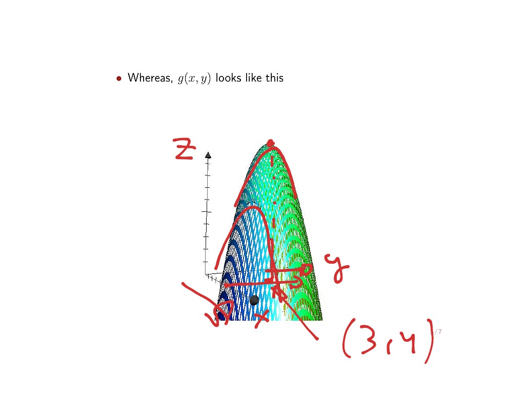 V8criticalpoints Math Calculus Showme 2829