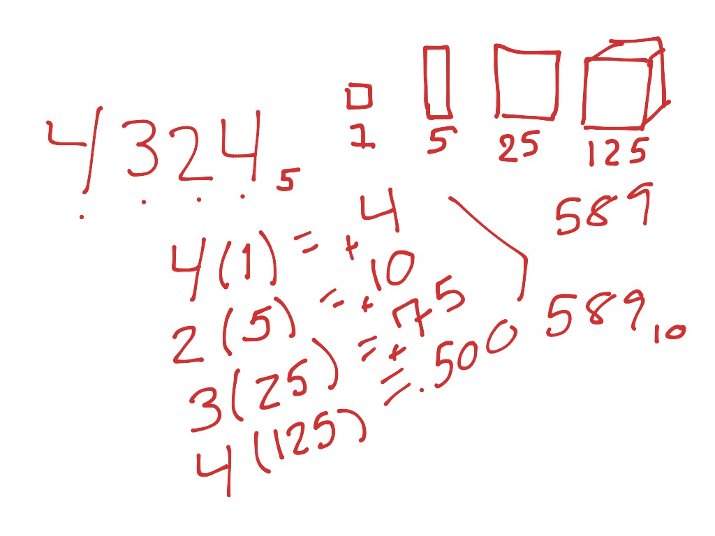 base-5-to-base-10-2-part-a-lindsey-massen-math-showme