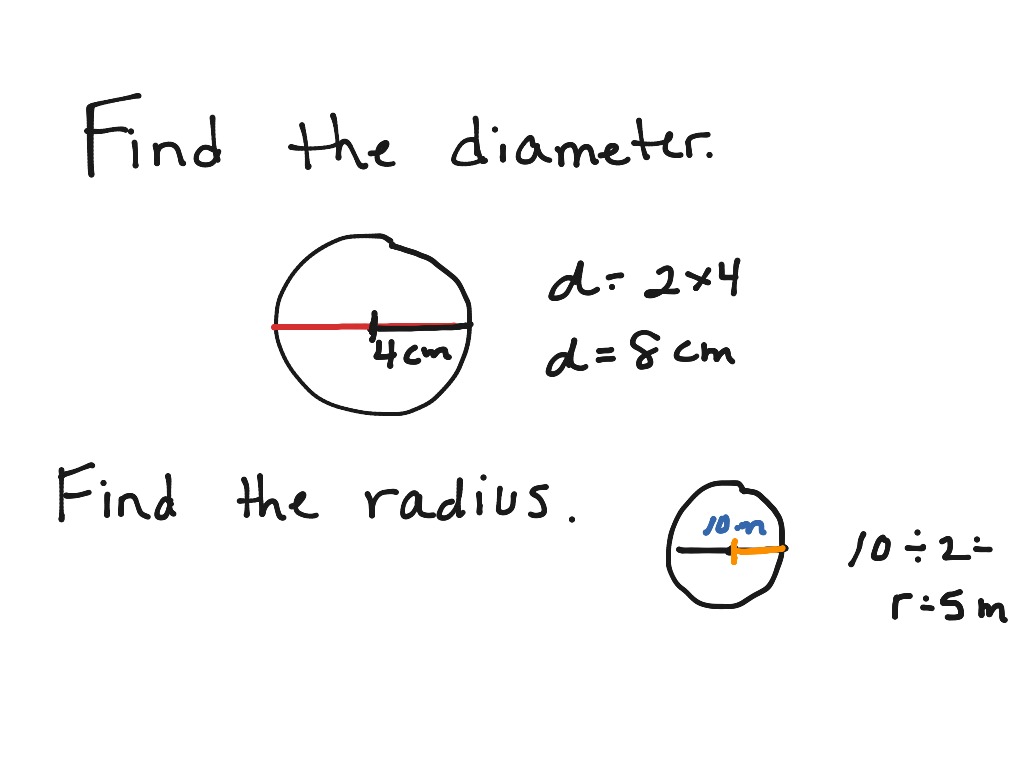 Radius and diameter | Math, 7th grade math, geometry, Circles | ShowMe