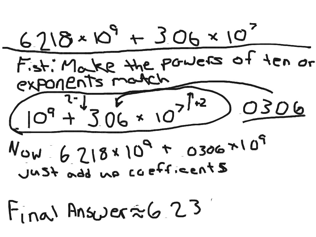 math-project-math-algebra-simplifying-expressions-8th-grade-math