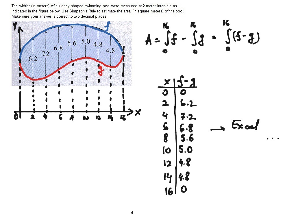 set-5-problem-19-math-calculus-numeric-integration-showme