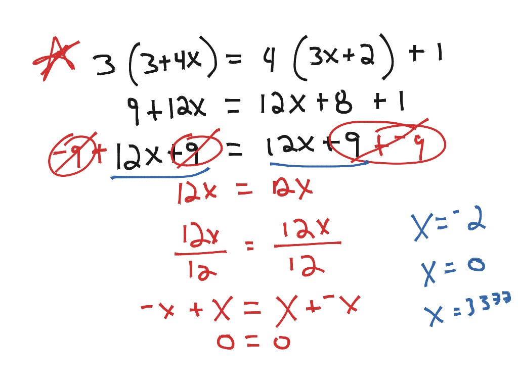 Null set, empty set, identity, c8s8, examples | Math | ShowMe