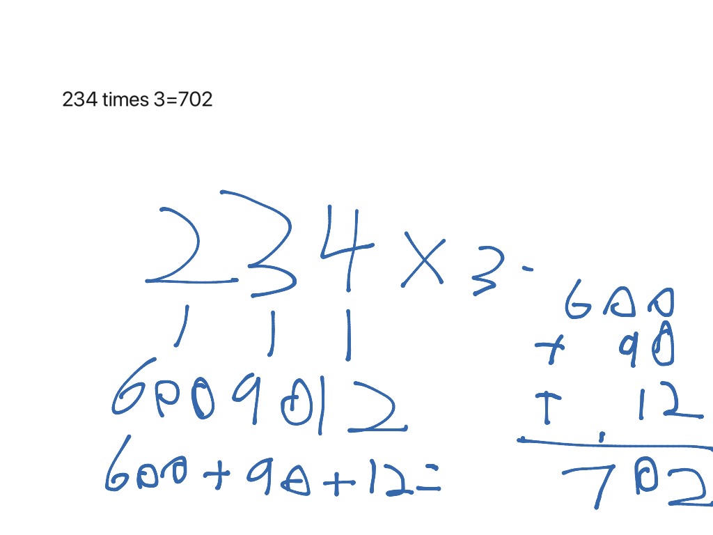 Lesson | Math, Calculus, Limits | ShowMe