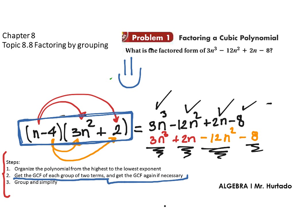 Factoring By Grouping I Math High School Math Polynomials Algebra