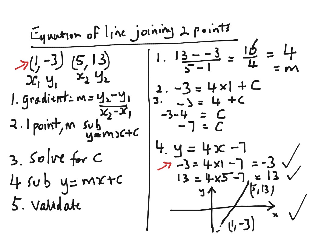 Equation of line joining 2 points | Math, High School Math, Equations ...