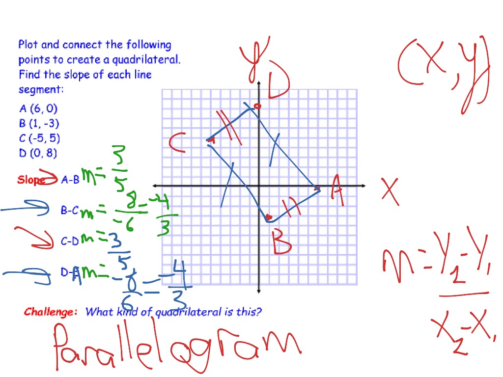 Unit B: L04: Parallel and Perpendicular Lines | Math, High School Math ...