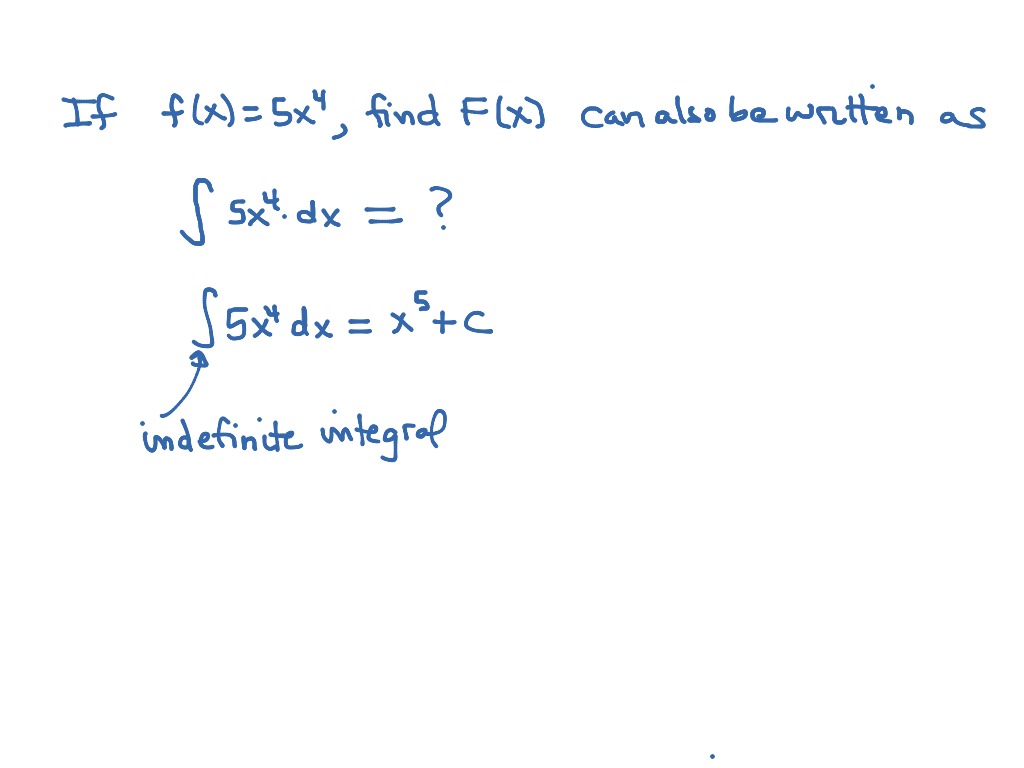 Antiderivatives And Indefinite Integrals Math Calculus Showme 1347