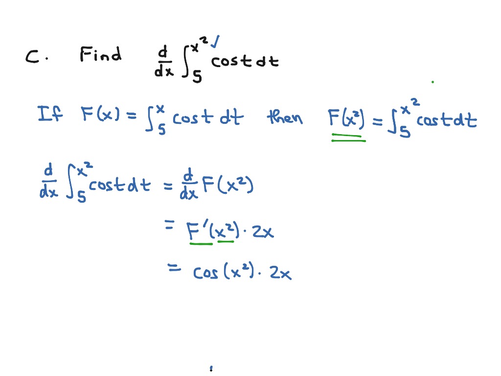 Derivatives Of An Antiderivative In Integral Form Math Calculus Showme