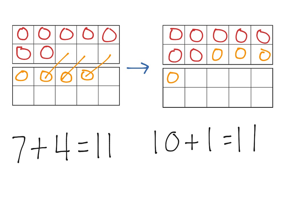 Make 10 Math Facts