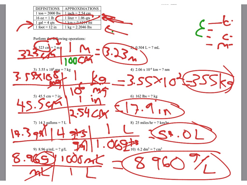 AP 1.6b - Dimensional Analysis Practice | Science | ShowMe