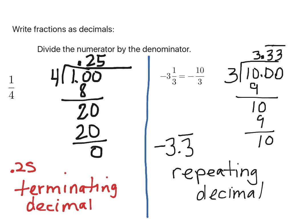 ShowMe - write fractions as decimals How Do You Write 0.083 As A Fraction