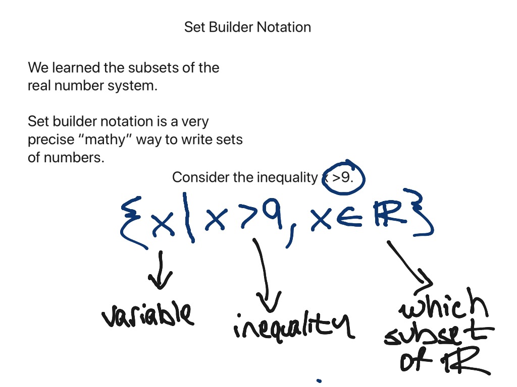 Set Builder Notation  Math, Algebra  ShowMe
