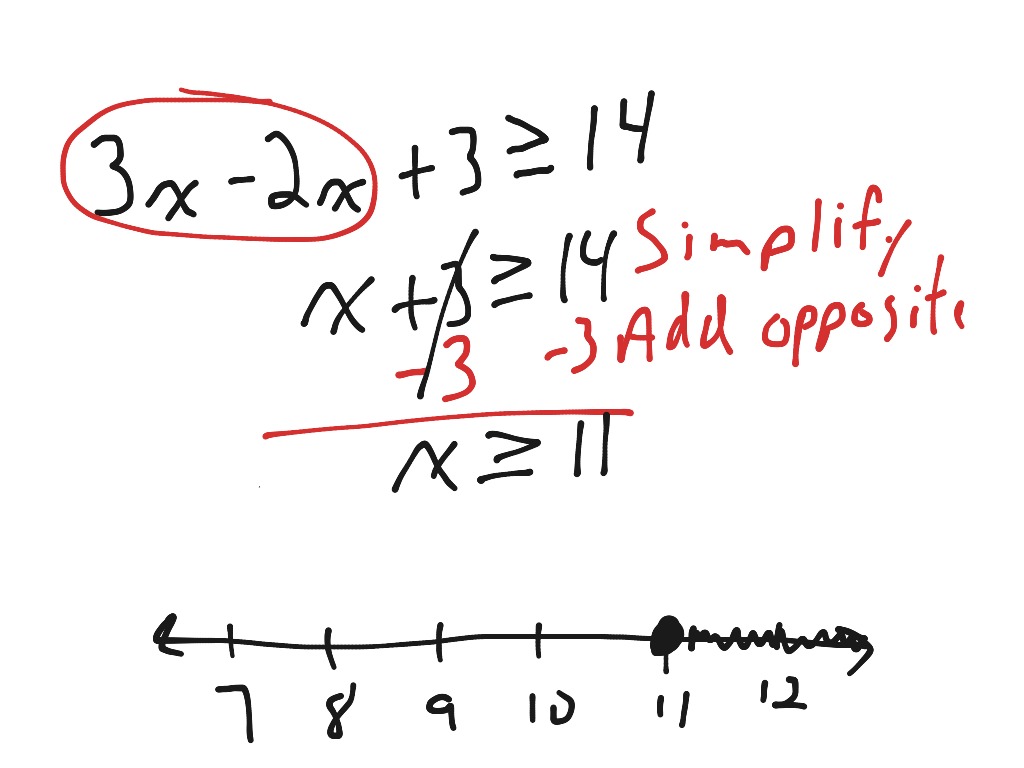 Solve Inequality by adding the opposite | Math, Algebra, Inequalities ...