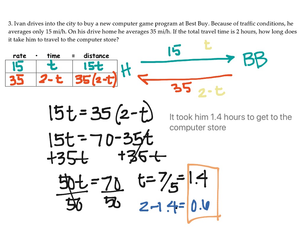 Distance Round Trip | Math, Algebra | ShowMe