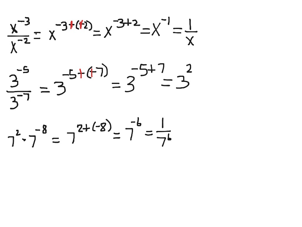 Negative Exponents | Math, 8th Grade Math, 8.EE.1, Middle School Math ...