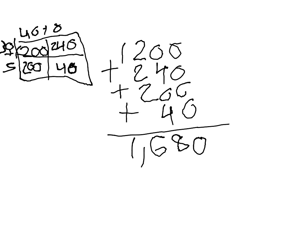 48-times-35-area-modle-math-showme