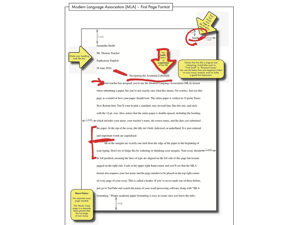 MLA formatting | english, Writing | ShowMe